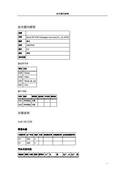 105360-滑动天窗卡死，无法完全打开