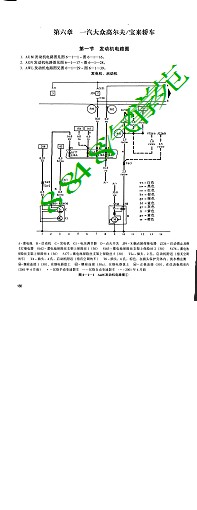 一汽大众高尔夫、宝来轿车电路图