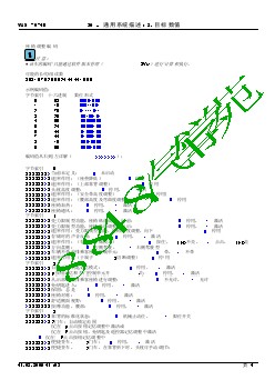 A5-J136-驾驶员座椅模块编码说明说明