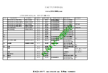 玉柴机器喷油器总成、喷油嘴偶件型号