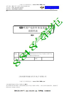 GD-1国产电控单体泵系统