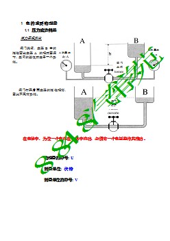 电路常识