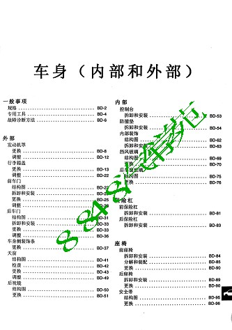 2005现代伊兰特-车身