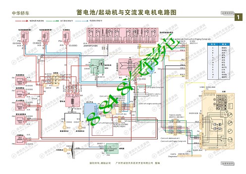 中华电路图