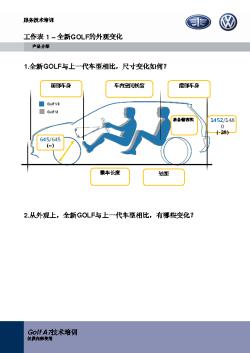 高尔夫A7_01-产品介绍工作表(2P)