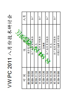 20110826技術研討會