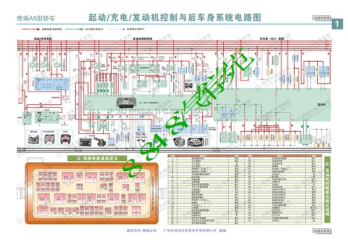 奇瑞A5电路图