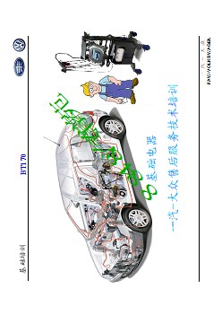 奥迪汽车安全气囊培训