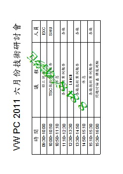 2011年六月技術研討會