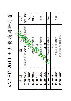 2011七月技術研討會