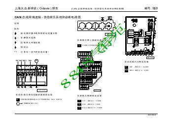 上海大众新明锐 ( Octavia ) 轿车_12_CAN 总线网络连接-信息娱乐系统和诊断电路图