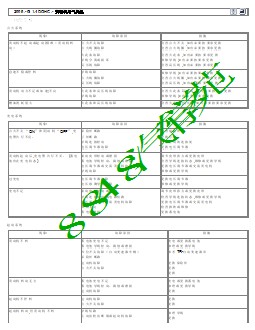 2009现代雅绅特G1.4-发动机电气系统