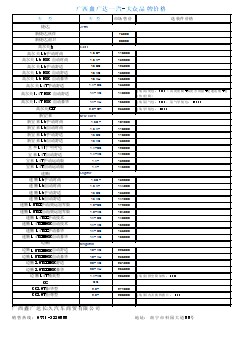 11年价格表