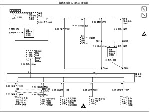 别克内训师培训_数据链路通信