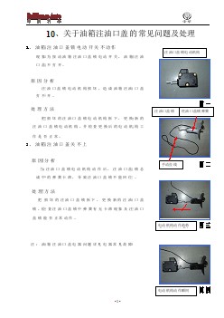 油箱注油口盖-中华FRV