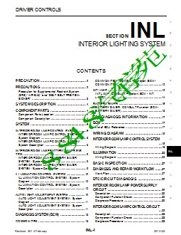 INL