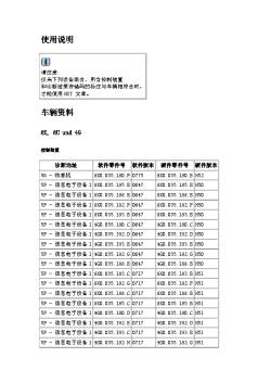 收音机媒体中心 (RMC2)：总线休眠后从首个曲目重新开始播放 (SDCD)