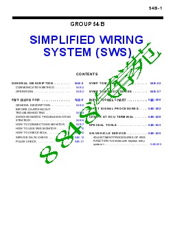 三菱MONTERO V75维修手册SIMPLIFIED WIRING SYSTEM (SWS)