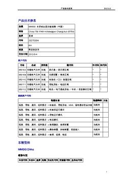 2027526-4 MMI3G 失灵或出现功能故障（中国）