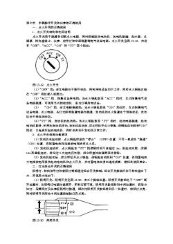 15-车辆操作开关和仪表的正