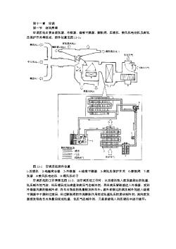 11-空调系统及其检修