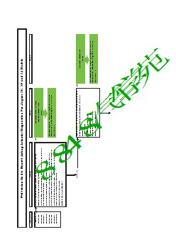 SSM56717 - 发动机罩执行器诊断附件