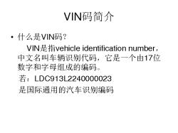 VIN码简介