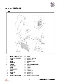 SPARK空调维修hvac2