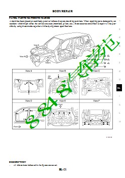 T30 Body Alignment