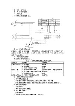 13-照明、灯光控制、前照灯