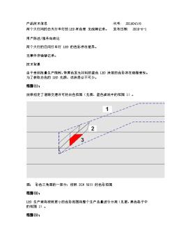 两个大灯间的白天行车灯的LED有色差 无故障记录