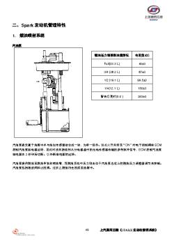 Spark发动机管理engine management 2