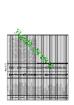 奇瑞保修工时标准（t11车系）