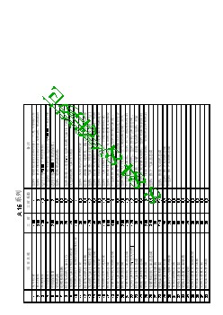 奇瑞保修工时标准（a15车系）