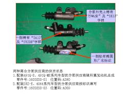 离合分泵、制动分泵 金杯底盘