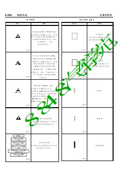 2003别克君威电路图册