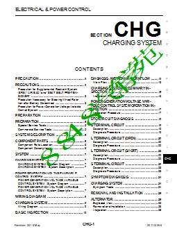 CHG