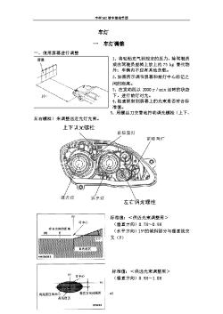 沈阳华晨骏捷内外饰灯具