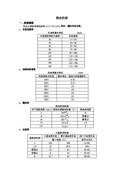 沈阳华晨骏捷组合仪表