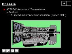 A750 Automatic Transmission