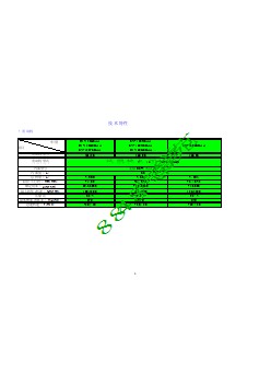 2008中华骏捷FR-V维修手册 部分