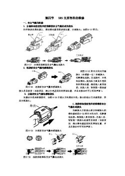 夏利2000轿车SRS的维修3