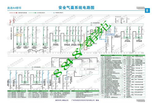 A4安全气囊电路图