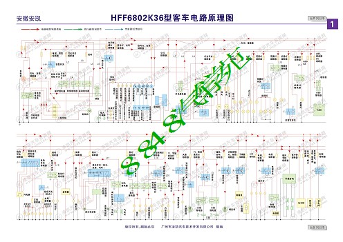 hff6802k36型客车电路图