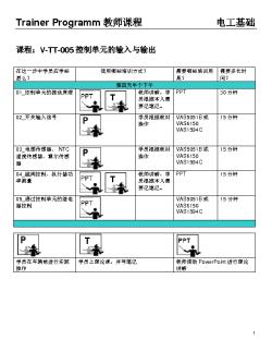 V-TT-005 培训课程描述_Trainer_programme