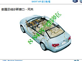 速腾数据总线诊断接口