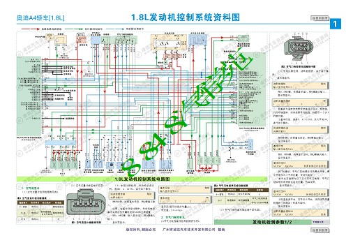 A41.8L发动机控制系统资料图