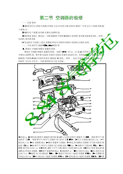 上海波罗（POLO）轿车空调