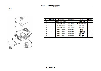 比亚迪F3DS15-41型变速器结构图册