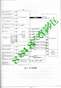 新广本维修手册（下）